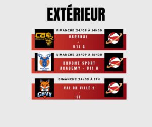 Départ championnat