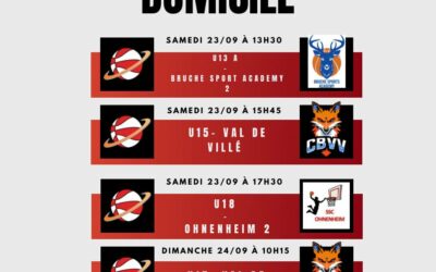 Coup d’envoi du championnat 2023/2024 au SLBB !