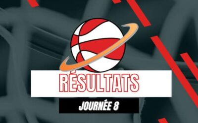 Résultats de la 8ème journée de championnat