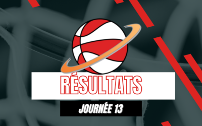 Résultat de la 13ème journée de championnat !